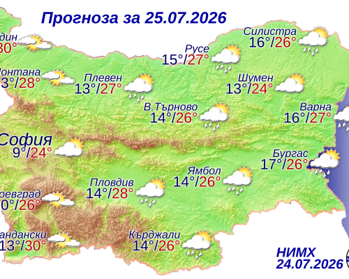 Облаците се разкъсват, температурите достигат 29 градуса в събота